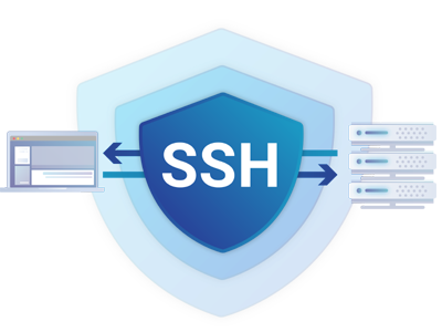 SSH