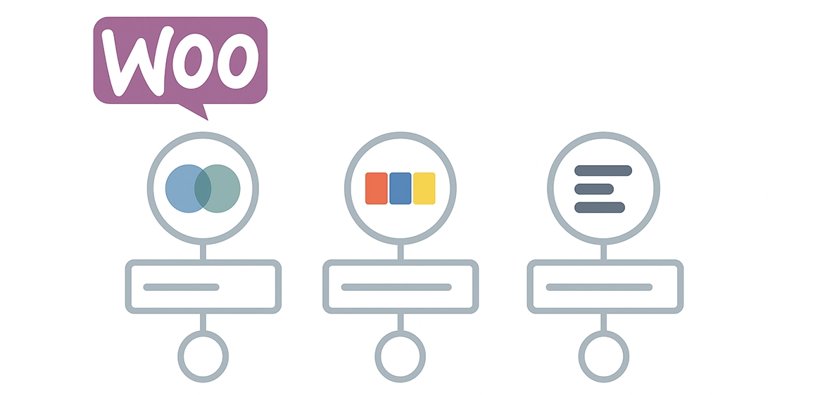    WooCommerce