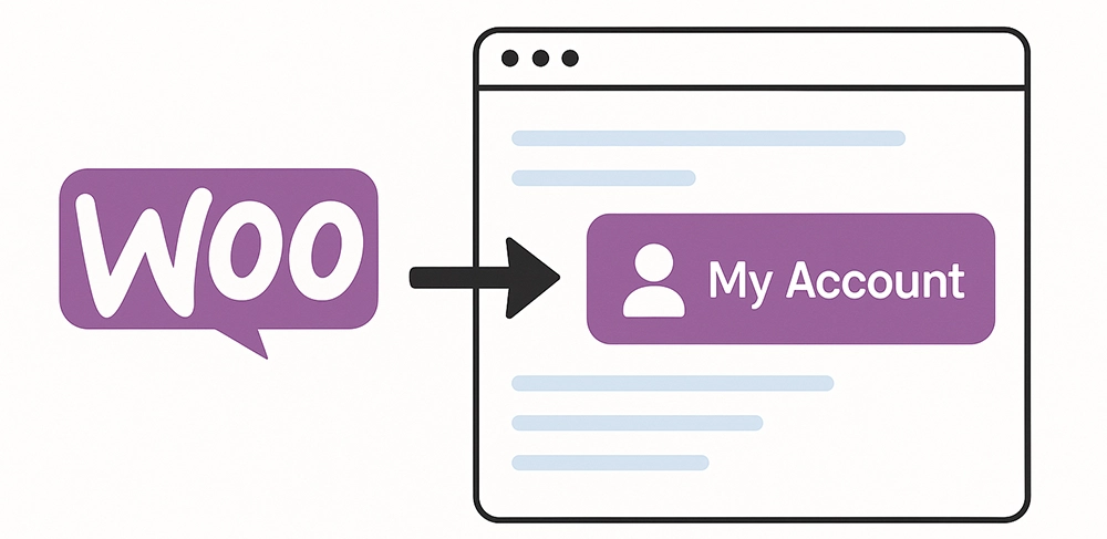 WooCommerce My Account
