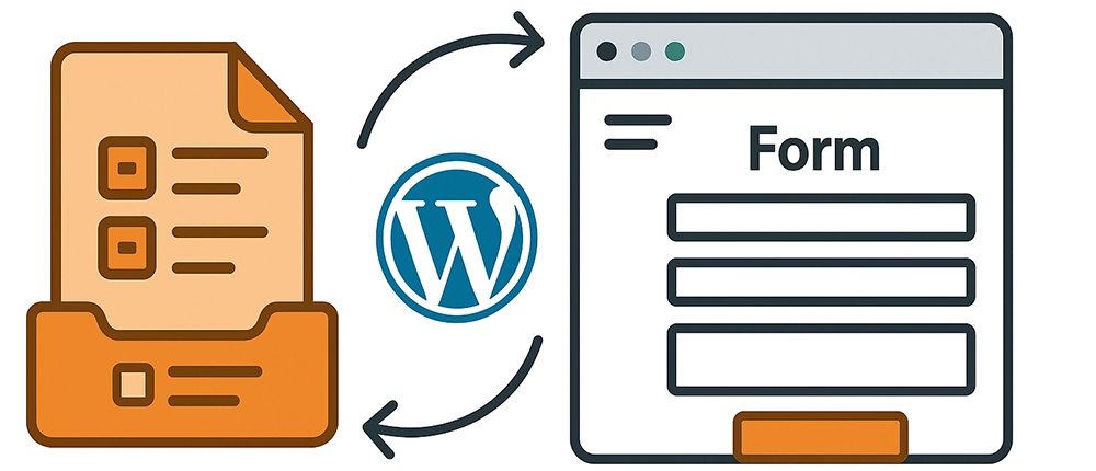    WPForms  WordPress