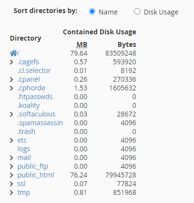 Disk usage by main folders details