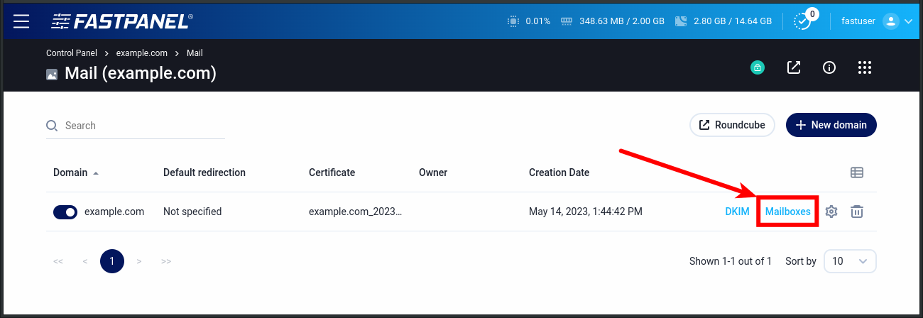 Mailboxes management in FASTPANEL