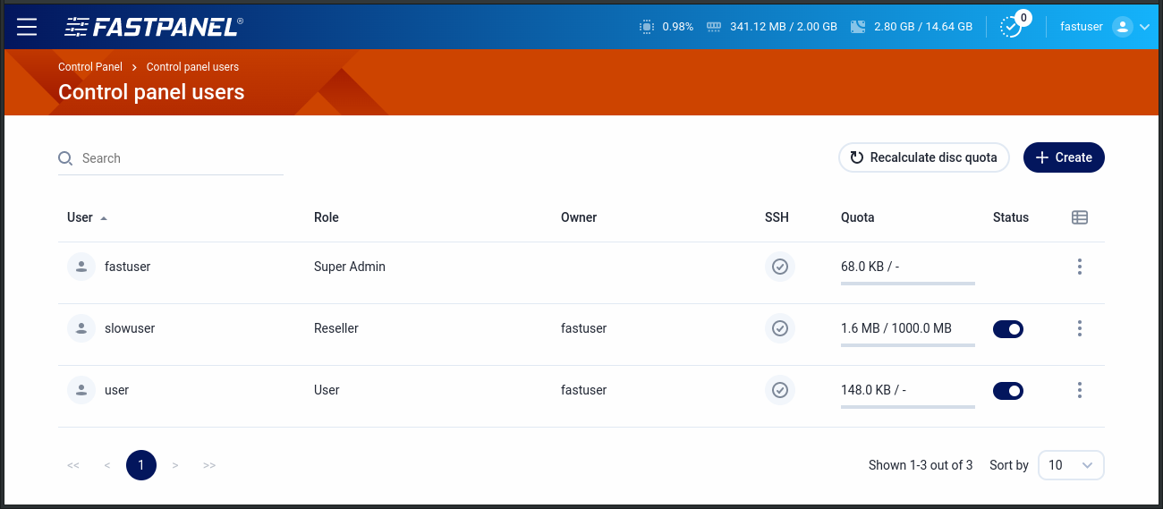 List of users in FASTPANEL