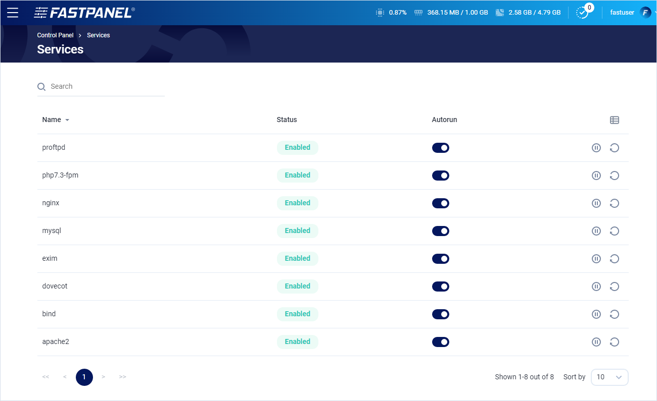 List of available services in FASTPANEL